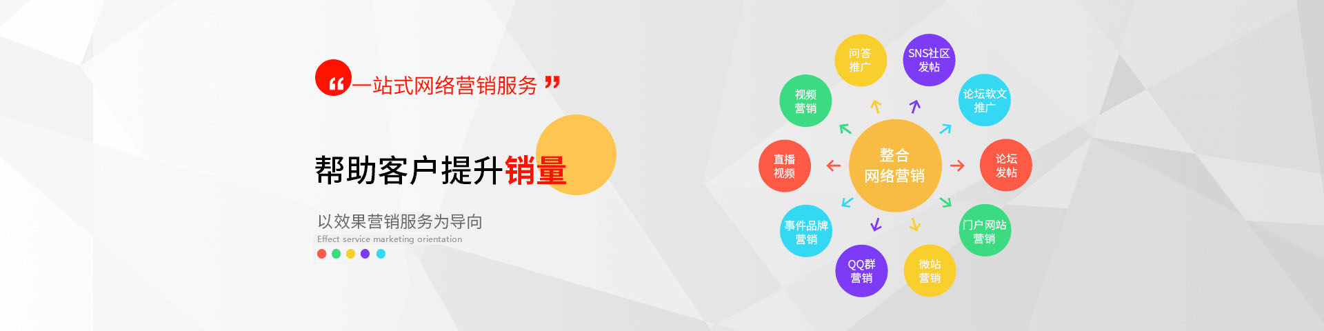 一站式互联网营销服务